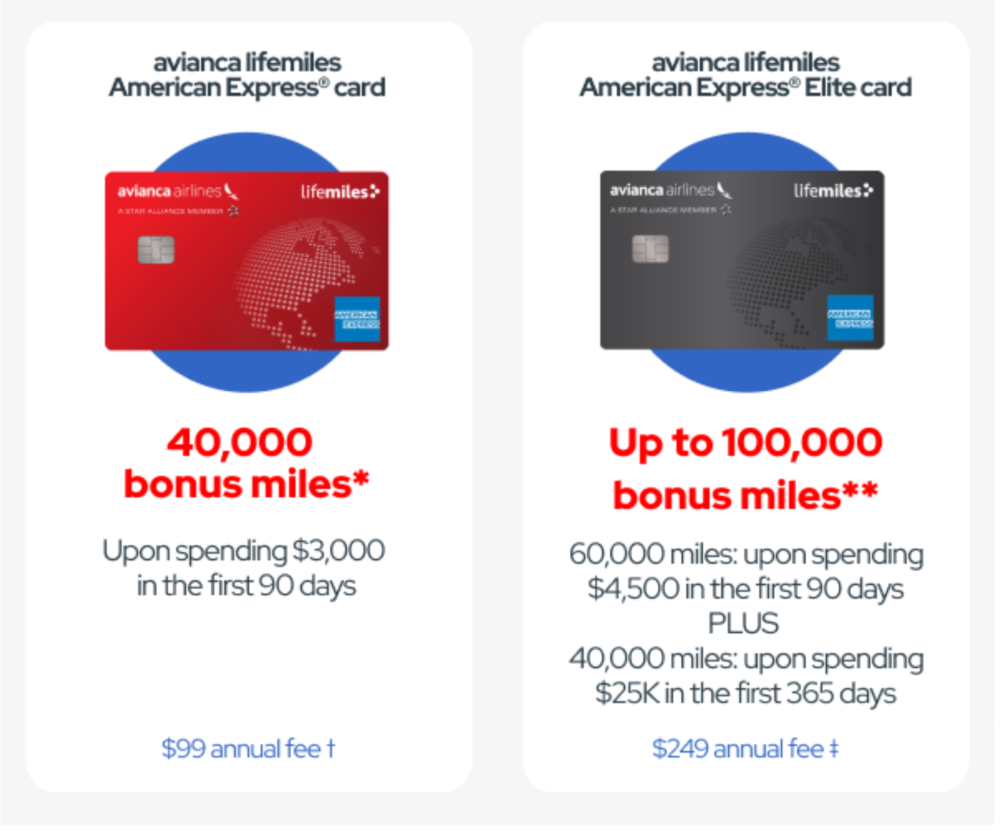 Avianca Credit Card Offers